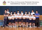 2013 Swimming Team