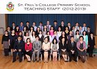 2013 Teaching Staff